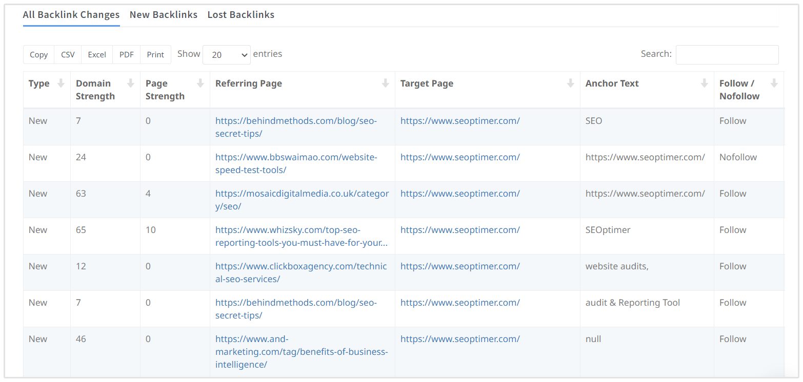 Backlink Monitoring Lijst